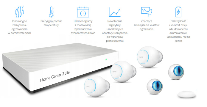 Fibaro inteligentne sterowanie ogrzewaniem HC3